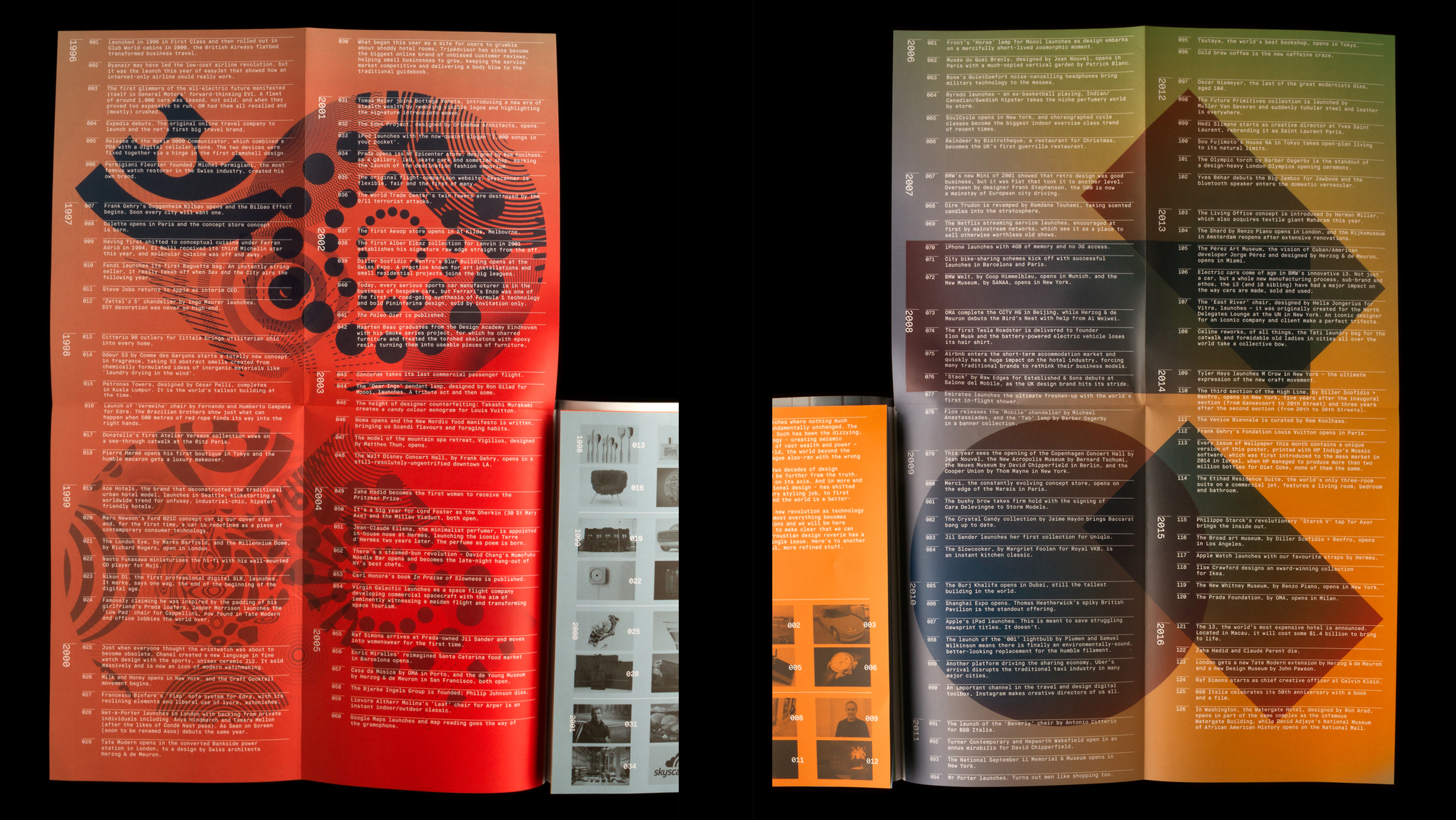 Large-Format printing with vibrant colour gradients and detailed layout, Premium printing London